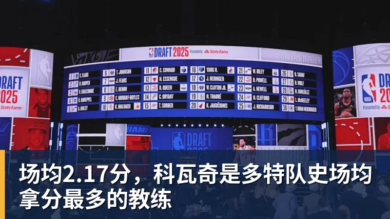 全市场:米兰曾考察阿劳若,本菲卡标价4000万欧 - w88官网 · 权威体育数据平台