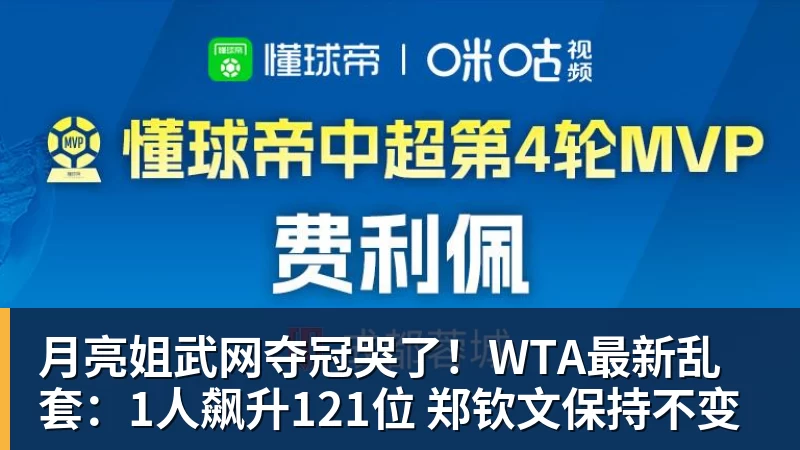 月亮姐武网夺冠哭了！WTA最新乱套：1人飙升121位 郑钦文保持不变